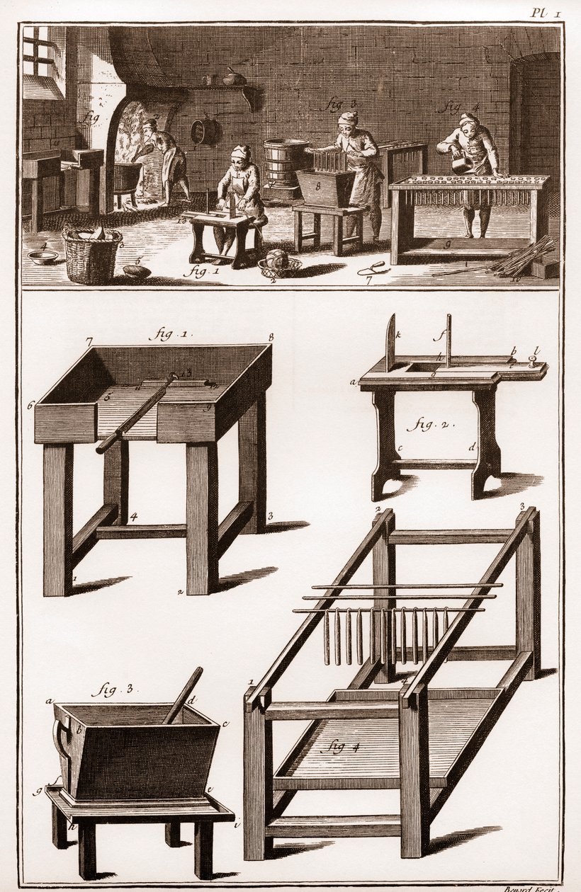 Taller de fabricación de velas y candelabros, y tienda de cera - “La Gran Enciclopedia, o Diccionario Razonado de las Ciencias, las Artes y los Oficios” por Denis Diderot (1713-1784) y Jean d