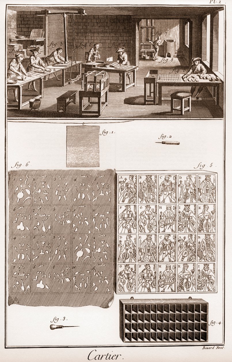 Cartier - Fabricación de naipes - La Gran Enciclopedia, o Diccionario Razonado de las Ciencias, Artes y Oficios (Enciclopedia o Diccionario de las Ciencias, Artes y Profesiones) por Denis Diderot (1713-1784) y Jean d