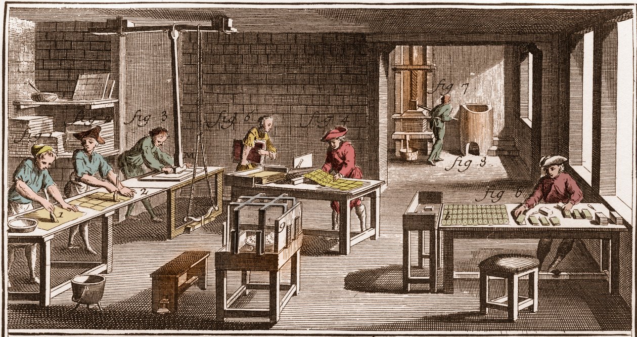 Fabricación de cartas de juego - “La Gran Enciclopedia, o Diccionario Razonado de las Ciencias, las Artes y los Oficios” por Denis Diderot (1713-1784) y Jean d