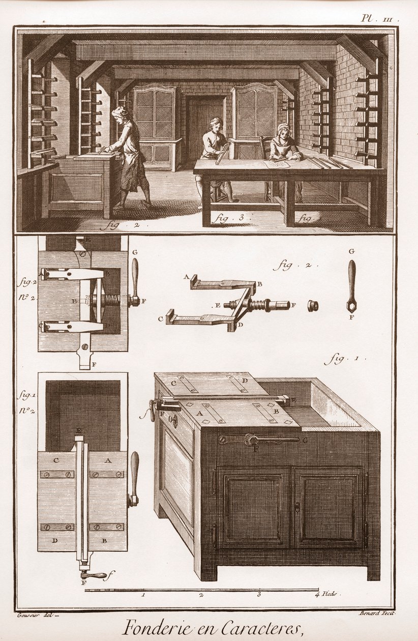 Fundición de caracteres - "La Gran Enciclopedia, o Diccionario Razonado de las Ciencias, las Artes y los Oficios" de Denis Diderot (1713-1784) y Jean d
