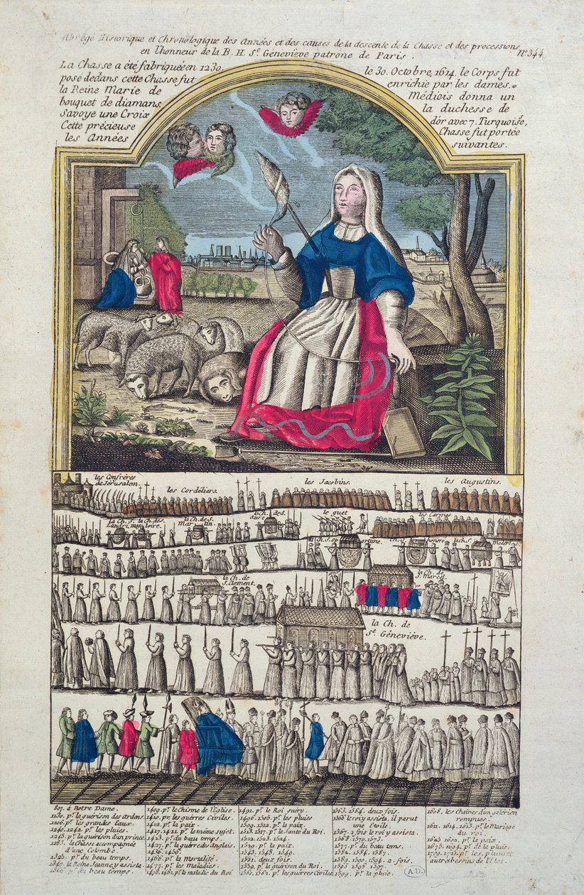 Cronología y representación de la procesión de Santa Genoveva de French School