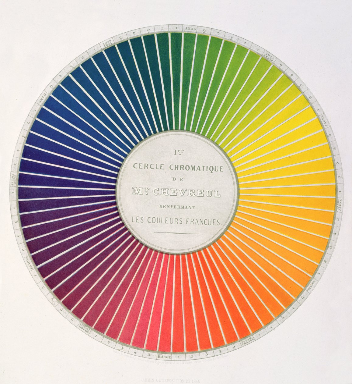 Círculo demostrando diferencias y contrastes de color, de un libro, Expose dun Moyen de definir et de nommer les couleurs, por Eugene Chevreul, publicado en París por Firmin Didot en 1861 de French School