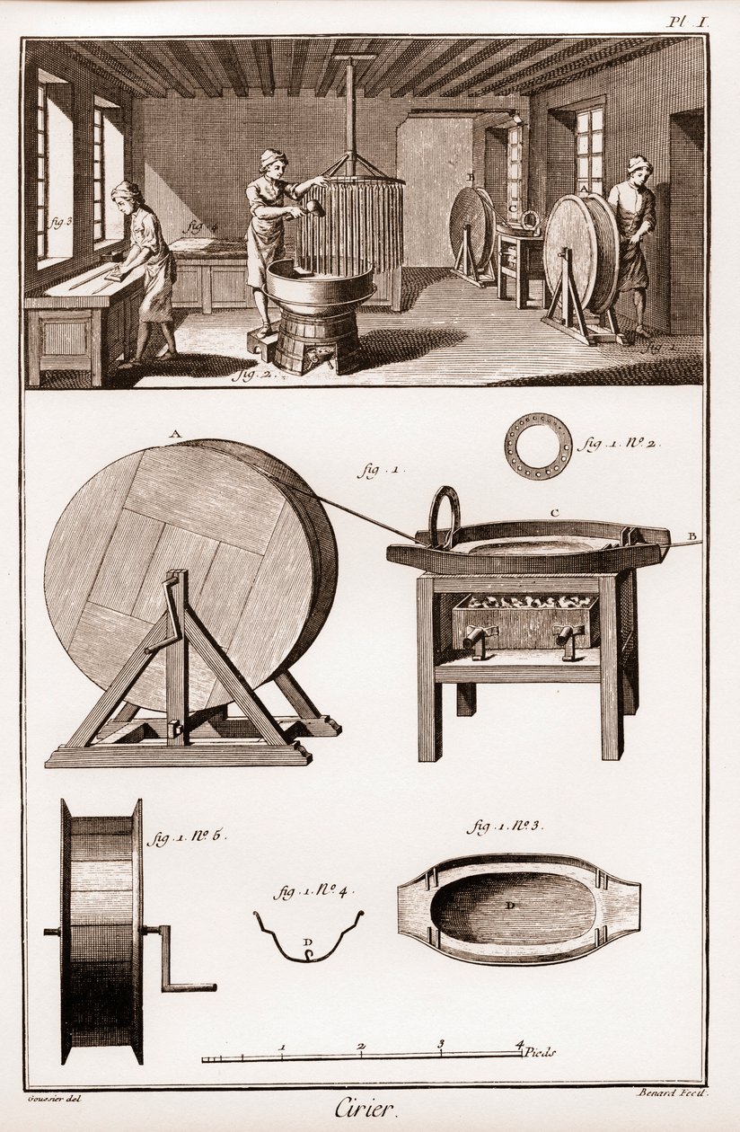 Cirier - interior del taller - “La Gran Enciclopedia, o Diccionario Razonado de las Ciencias, las Artes y los Oficios” de Denis Diderot (1713-1784) y Jean d
