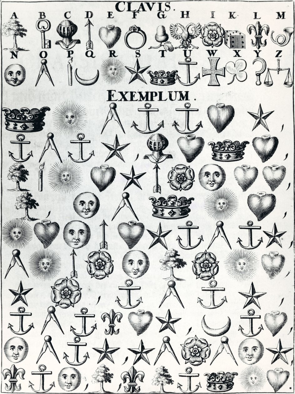 Lenguaje codificado, de Cryptographia, oder geheime Schrifft mund und wurckliche Correspondenss por Johann Balthasar Friderici, publicado en Hamburgo en 1685 de French School