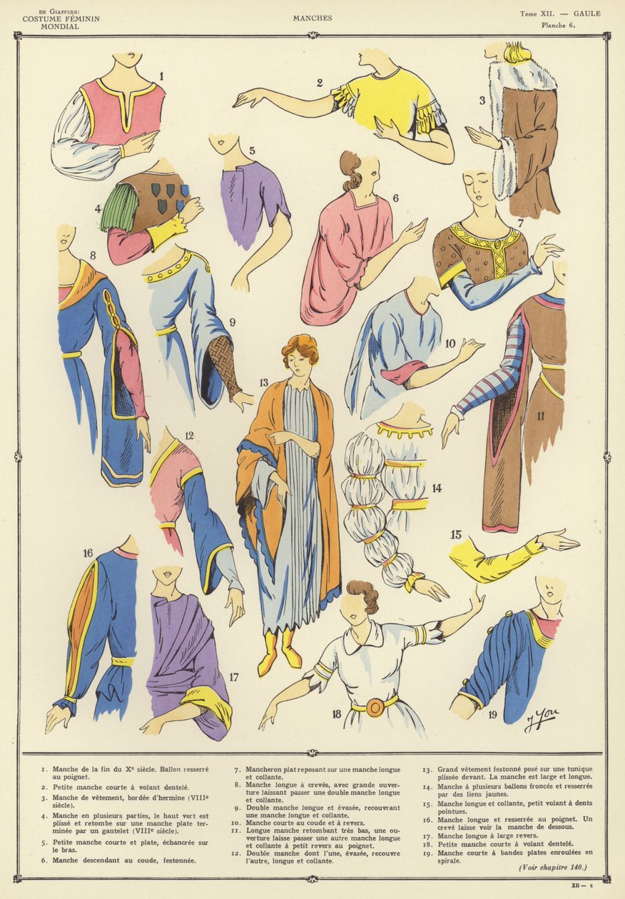 Costume Feminin Mondial (litografía en color) de French School