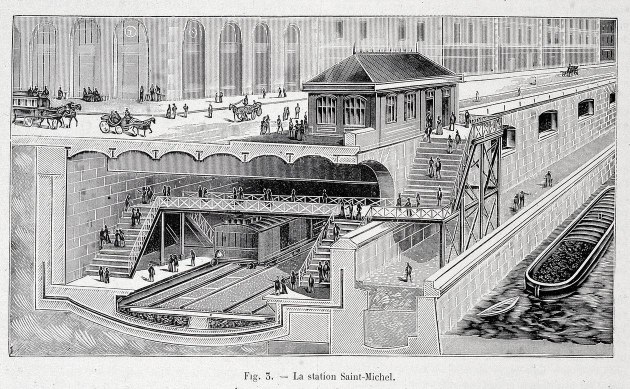 Corte de la estación de metro St Michel en París en "La naturaleza" 1899 de French School