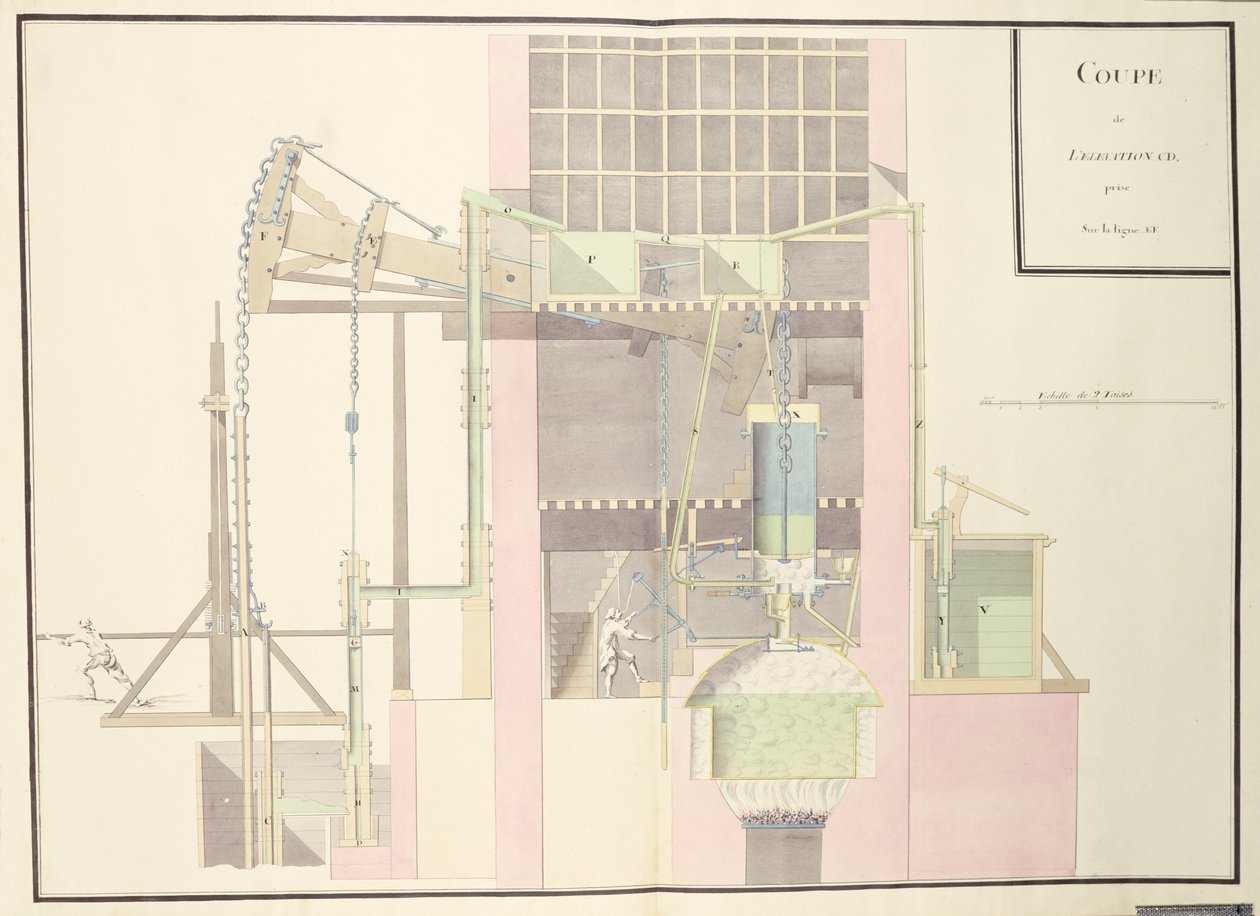 Sección transversal de una máquina de vapor para elevar agua de las minas, c.1760 de French School