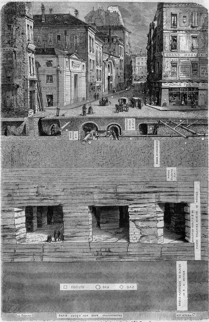 Sección transversal del suelo bajo una calle de París en 1852: composición geológica y ubicaciones de desagües y tuberías de agua y gas. Grabado de Ed. Renard en “Le Magasin picturesque” de French School