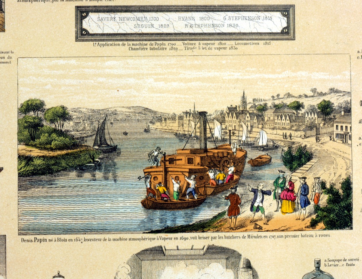 Denis Papin observando su barco de paletas destruido por los barqueros de Muenden en 1707 de French School