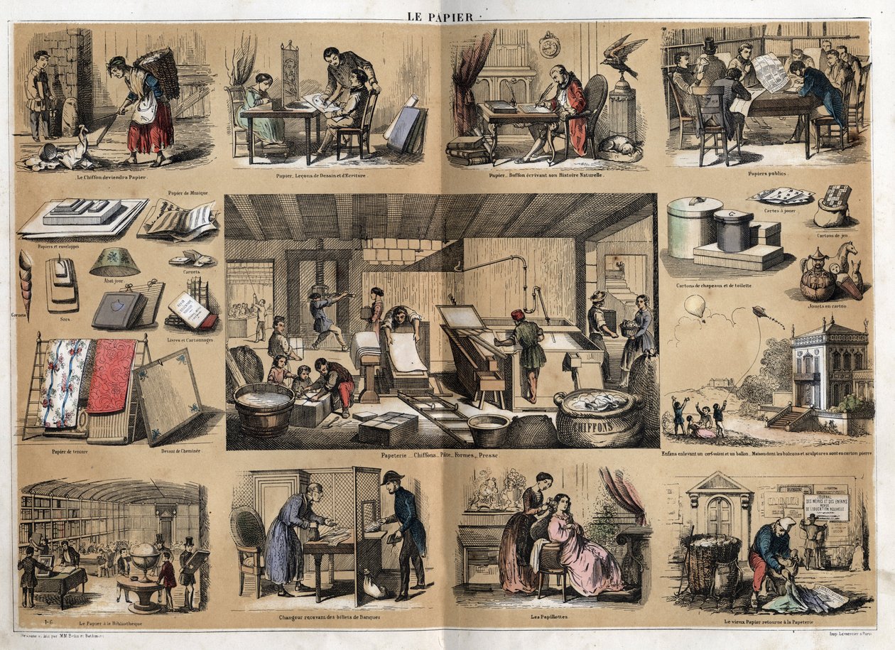 Descripción de los diversos productos y usos del papel: en el centro están las actividades en una papelería, fabricación de papel a partir de trapos, pulpa, formas y prensa. Varios usos, papel de dibujo, el científico Buffon escribiendo su Historia Natural de French School