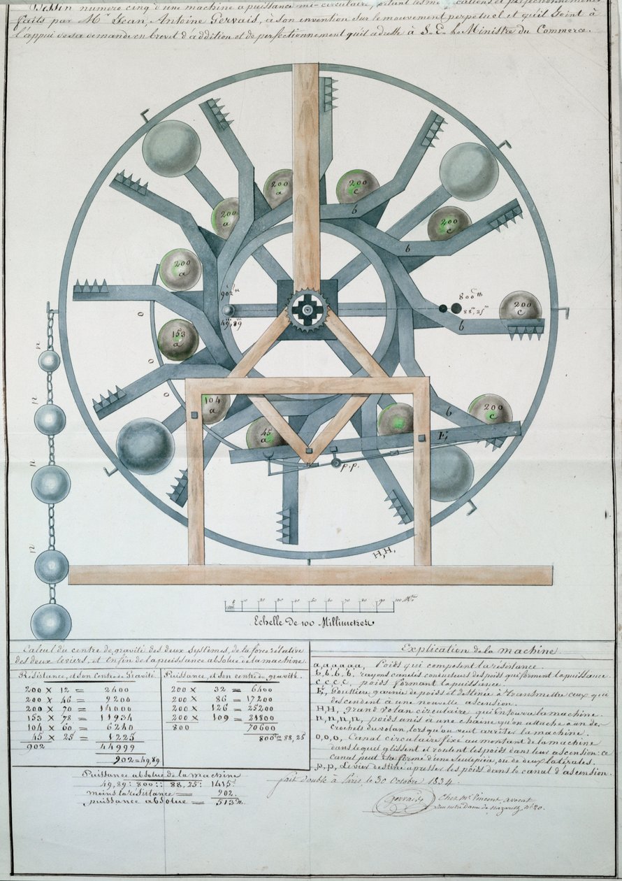 Diseño para una Máquina de Movimiento Perpetuo, 1834 de French School