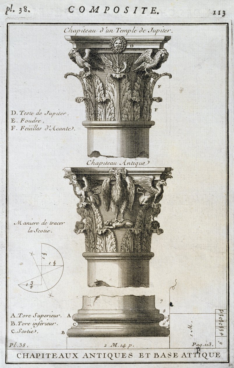 Diseño para un capitel antiguo y base de un Templo de Júpiter de French School