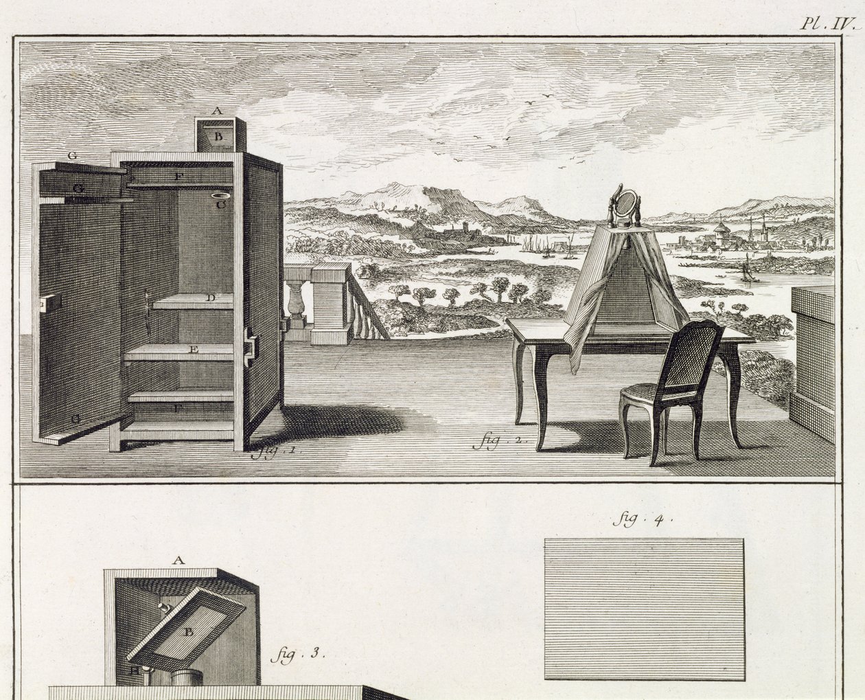 Ayudas para el dibujo: una cámara oscura de madera básica y una oscura portátil, lámina IV de la Enciclopedia de Denis Diderot y Jean le Rond d
