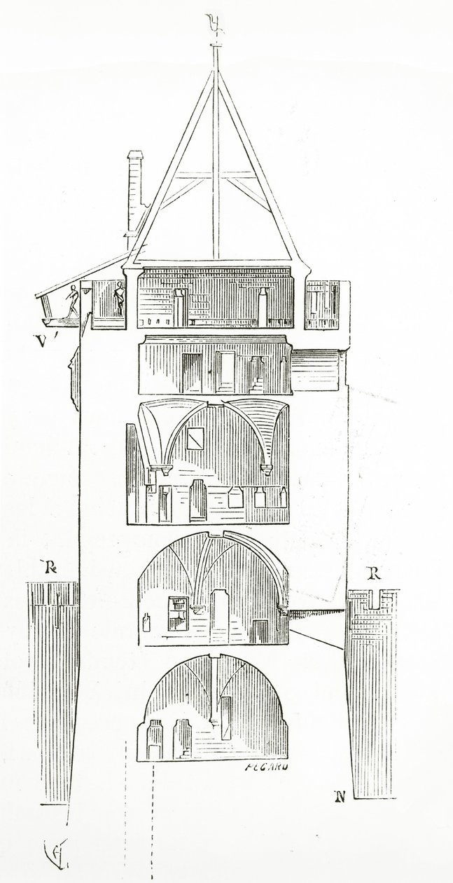 Dibujo del Dictionnaire raisonné de l