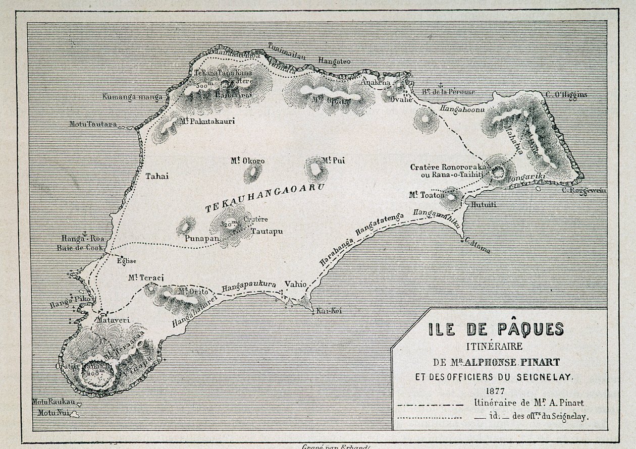 Isla de Pascua (Rapa Nui): itinerario del Sr. Pinart de French School