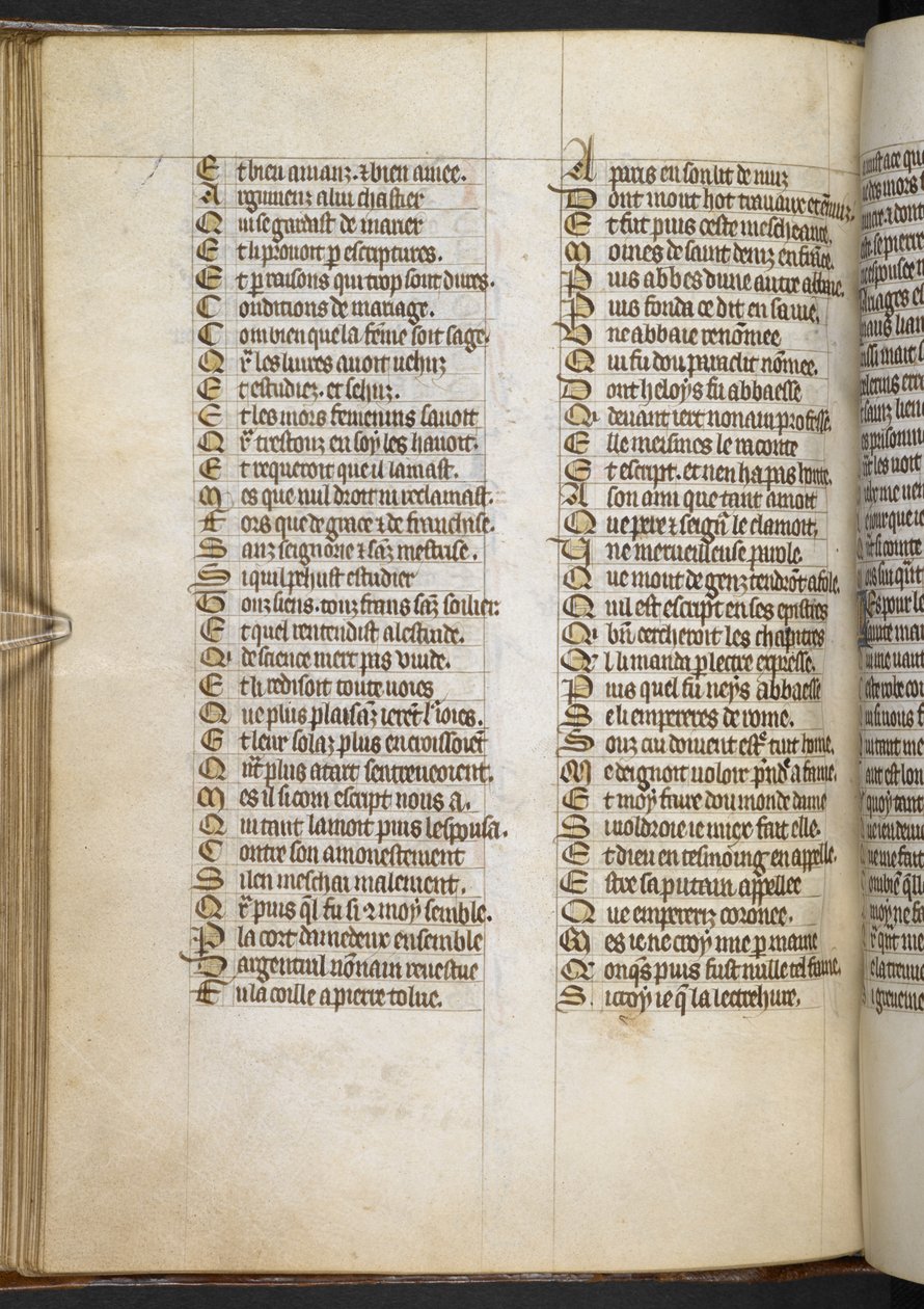 Egerton MS 881 f.65v, Guillaume de Lorris y Jean de Meun, Roman de la Rose (vitela) de French School