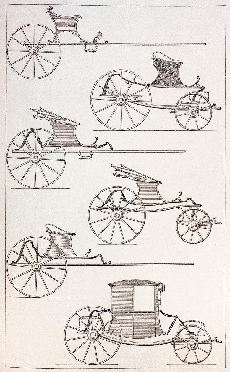 Carruajes ligeros franceses del siglo XVIII, 1875 de French School