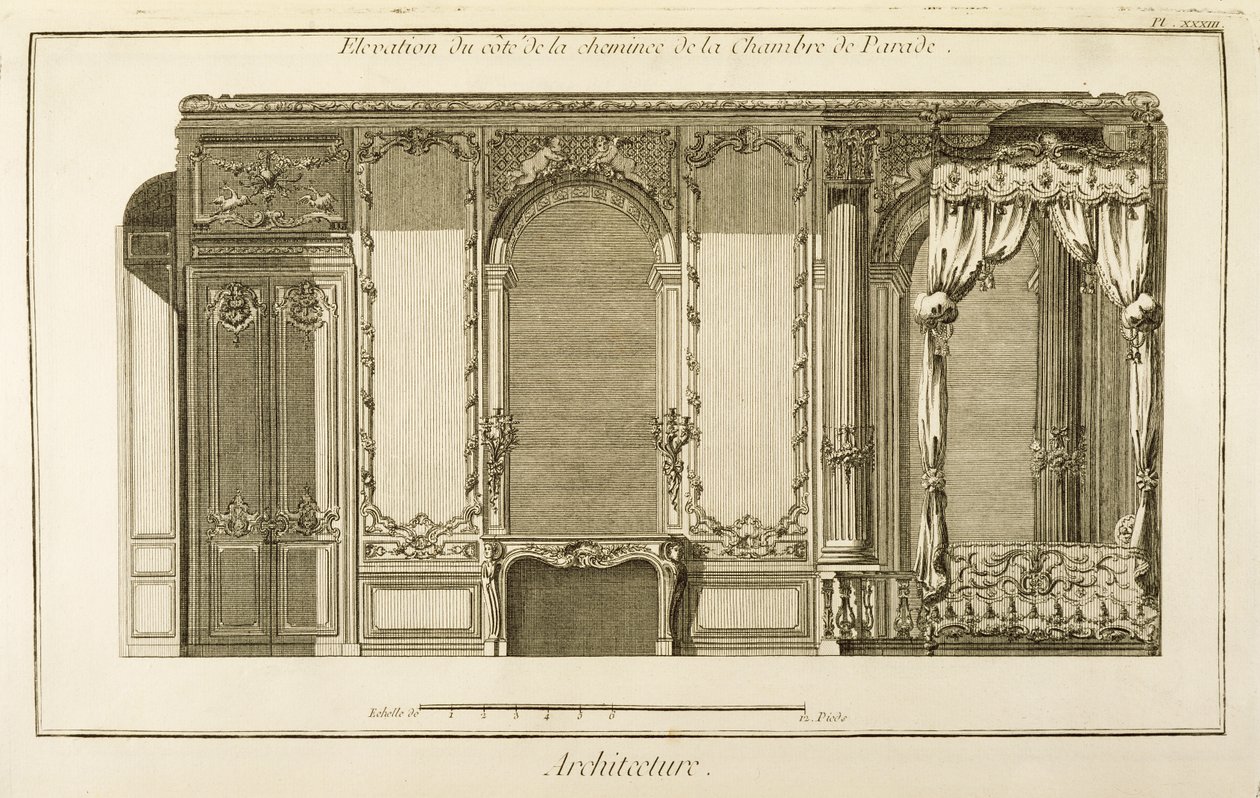 Elevación de la sección de la chimenea de la Cámara del Desfile, en el apartamento de la Duquesa de Orleans en el Palais Royal en París, de la Enciclopedia de Diderot, pub. 1762 de French School