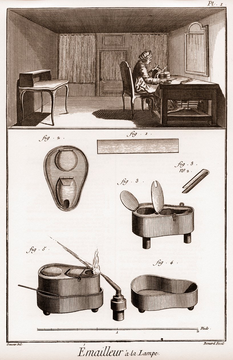 Enciclopedia o Diccionario de las Ciencias, Artes y Oficios por Denis Diderot (1713-1784) y Jean d
