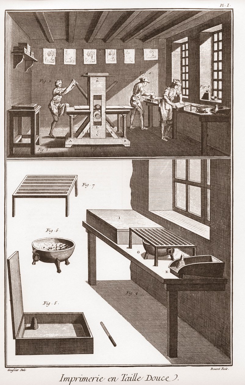 Enciclopedia o Diccionario de las Ciencias, Artes y Oficios por Denis Diderot (1713-1784) y Jean d