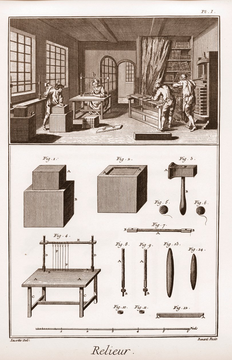 Enciclopedia o Diccionario de las Ciencias, Artes y Oficios por Denis Diderot (1713-1784) y Jean d