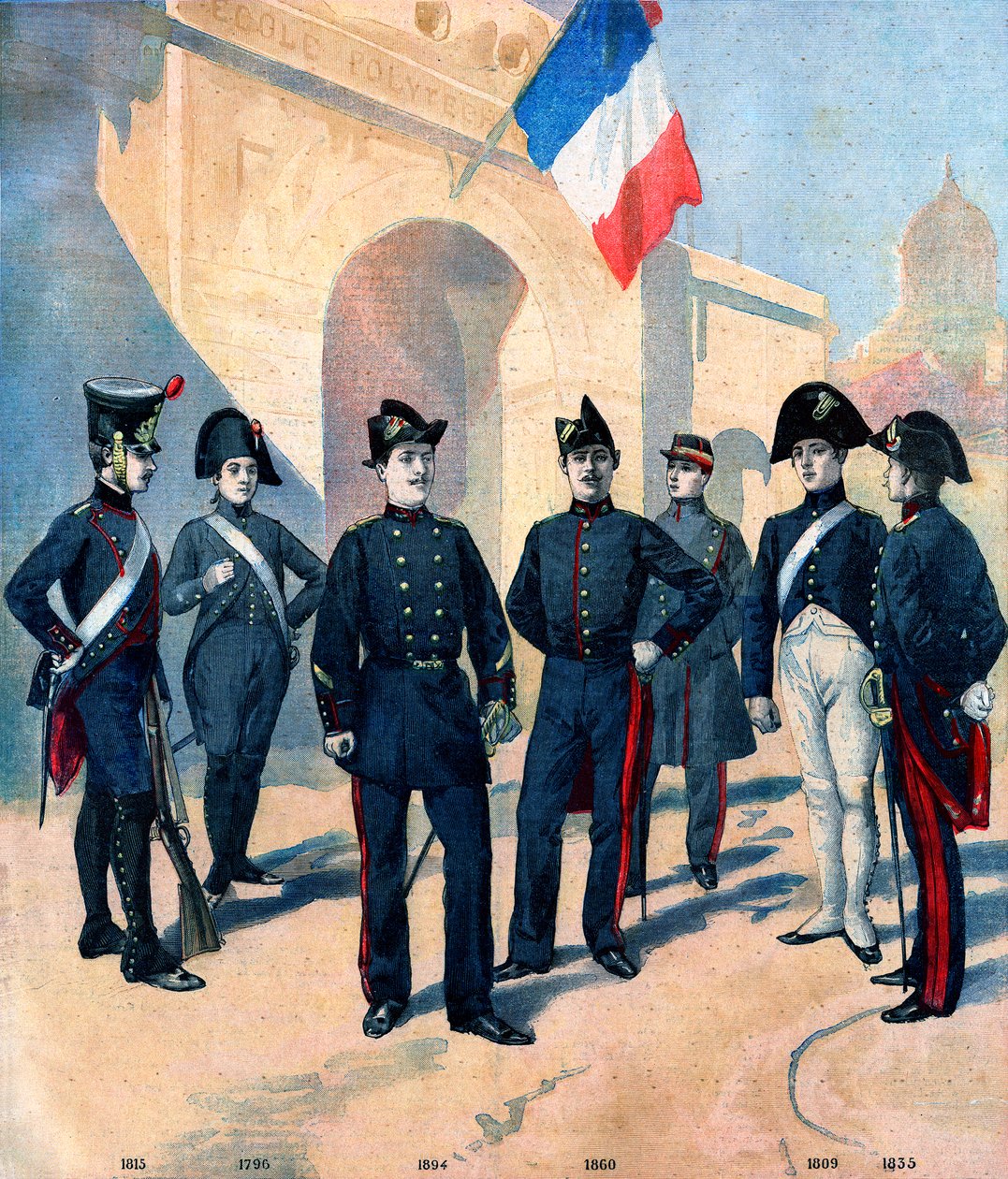 Evolución del uniforme de los alumnos de la Ecole Polytechnique de París y su bicornio entre 1796 y 1894 de French School