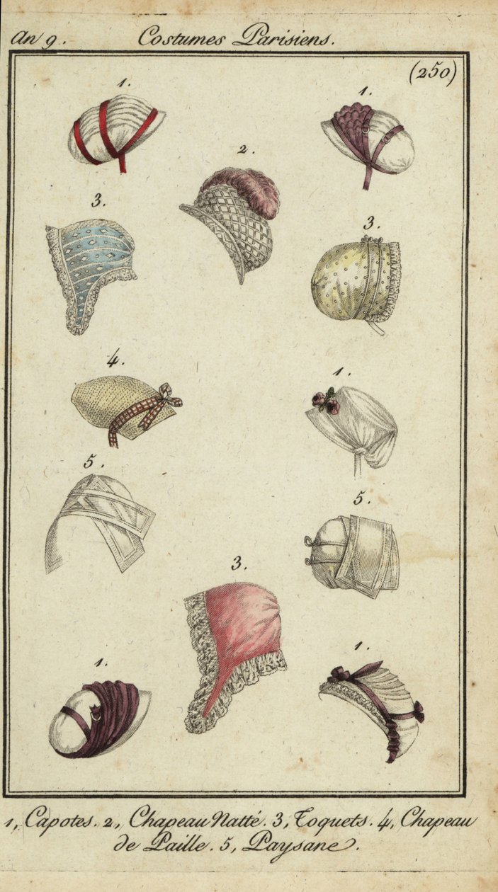 Sombreros a la moda de 1800 de French School