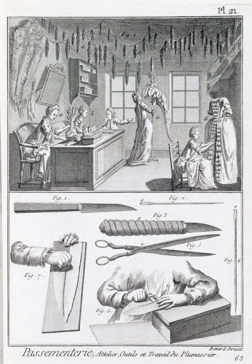 Trabajadores de plumas y sus herramientas, de la Encyclopedie des Sciences et Metiers de Denis Diderot (1713-84) publicada c.1770 de French School