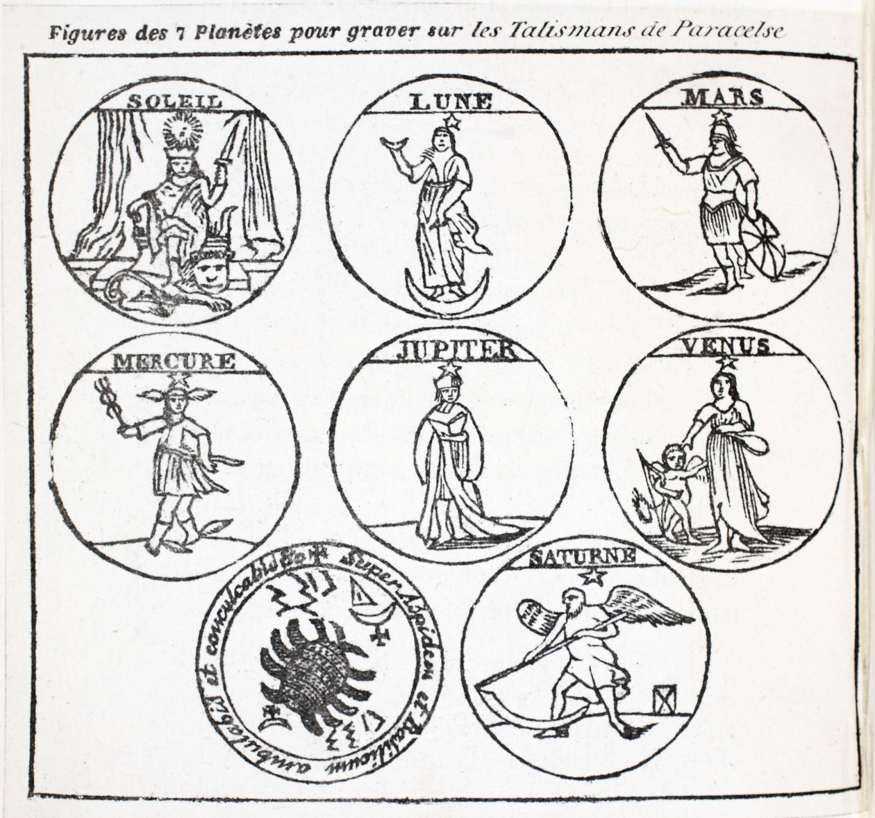 Figuras de los 7 planetas para grabar en los Talismánes de Paracelso de French School