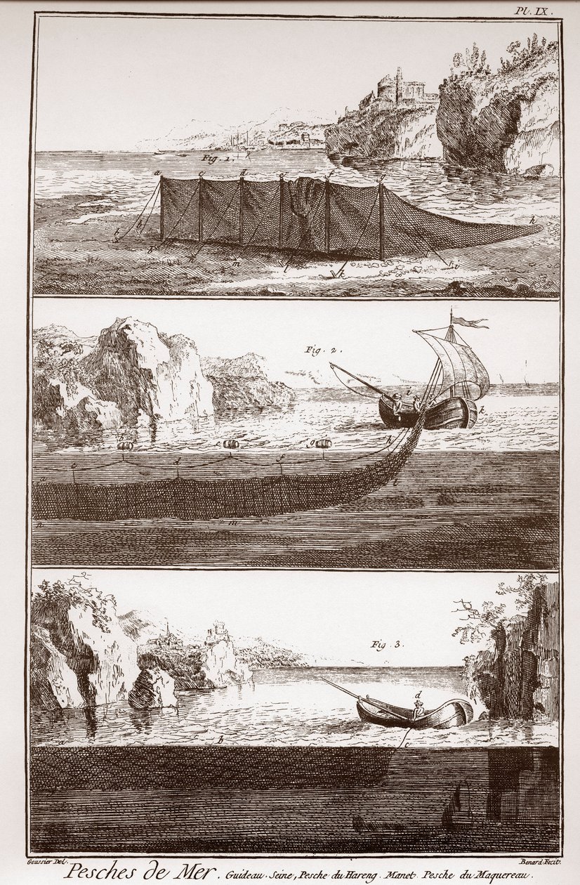 Pesca y fabricación y uso de redes de pesca - La Gran Enciclopedia, o Diccionario Razonado de las Ciencias, las Artes y los Oficios por Denis Diderot (1713-1784) y Jean d