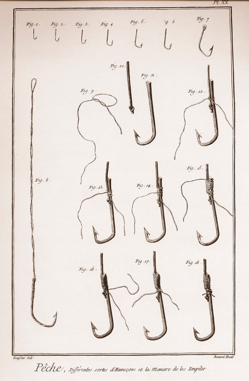 Pesca - anzuelo, anzuelo - Pesca - diferentes tipos de anzuelos - “La Gran Enciclopedia, o Diccionario Razonado de las Ciencias, las Artes y los Oficios” (Enciclopedia o Diccionario de las Ciencias, las Artes y los Oficios) por Denis Diderot (1713-1784) y de French School