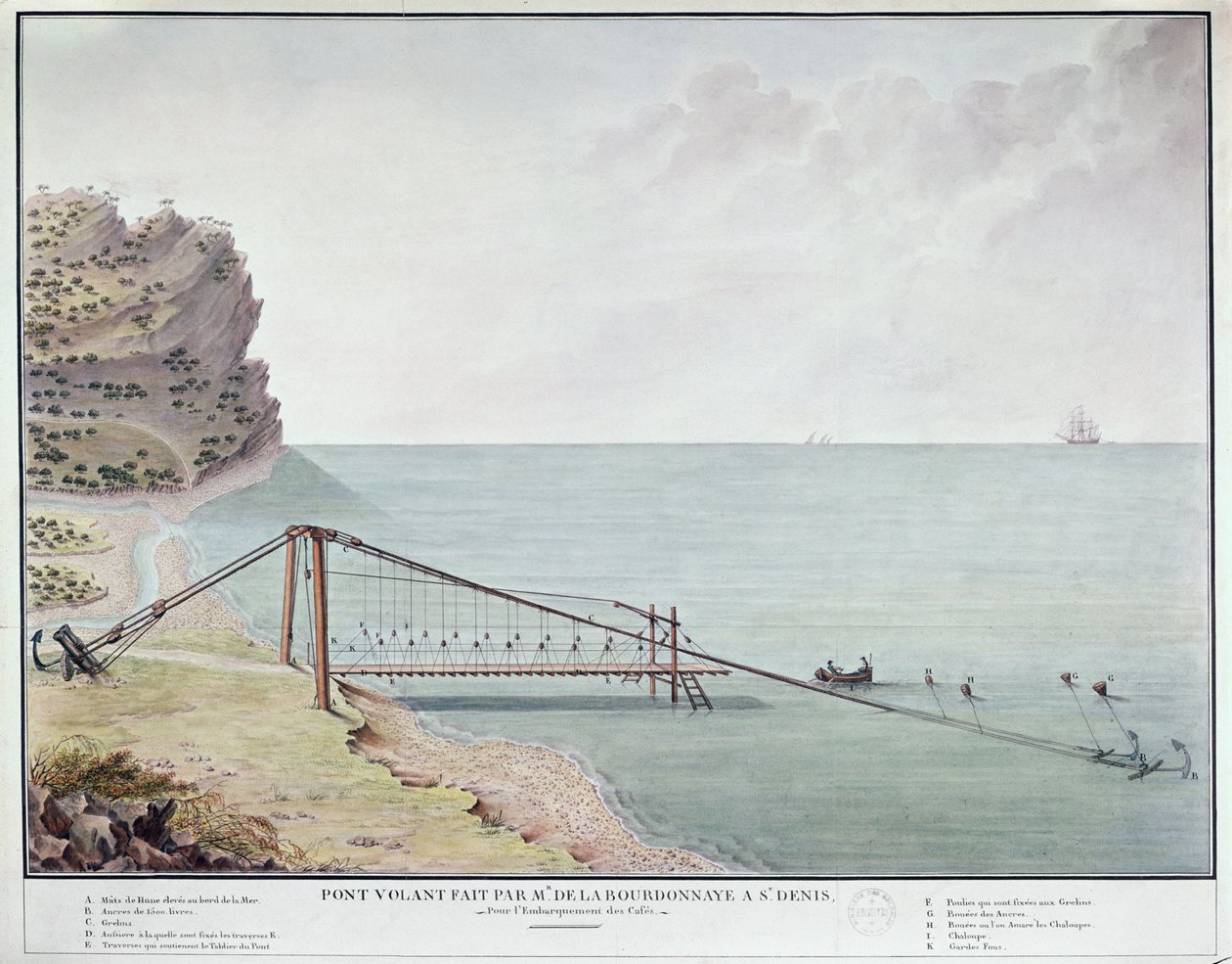 Puente flotante para cargar café, Saint-Denis, La Reunión, c.1730-40 de French School