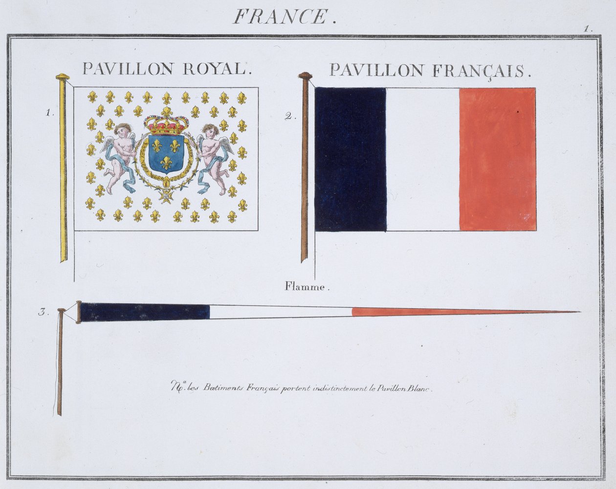 Banderas francesas, de un libro francés de banderas, c.1819 de French School