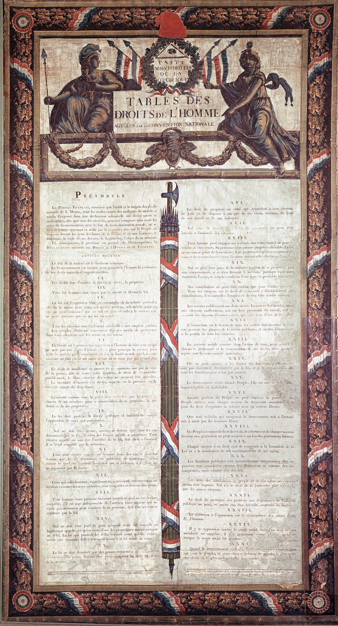 Revolución Francesa: Declaración de los Derechos del Hombre y del Ciudadano de French School