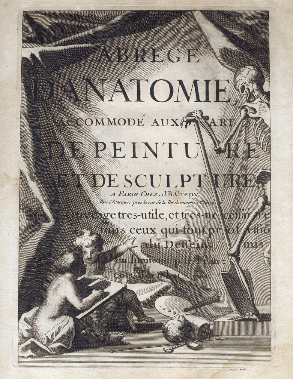 Frontispicio - Anatomía Abstracta, acomodada a las artes de la pintura y la escultura - Abreviado de anatomía, acomodado a las artes de pintura y escultura, y puesto en un nuevo orden por François Tortebat (1610-1690) - 1760 de French School