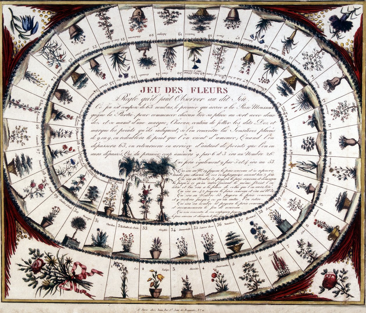 Juego de flores de French School