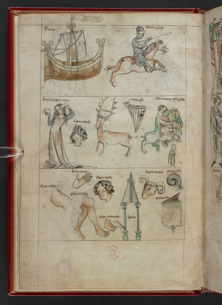 Georgius Fendulus, Liber astrologiae, Sloane MS 3983, f.4v (vitela). de French School