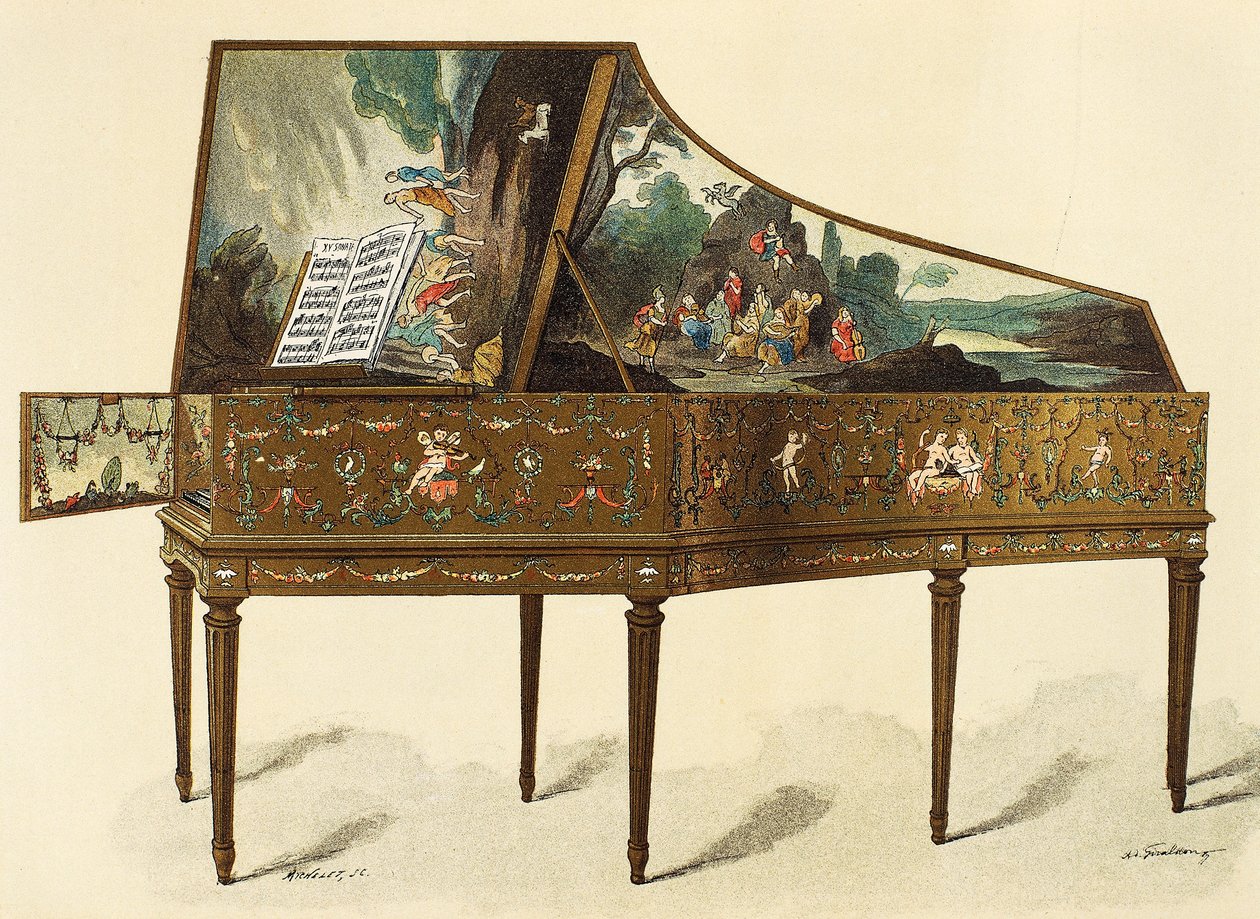 Clavicémbalo decorado con grotescos, ilustración del Diccionario de Muebles y Decoración, por Henry Havard, Volumen I de French School