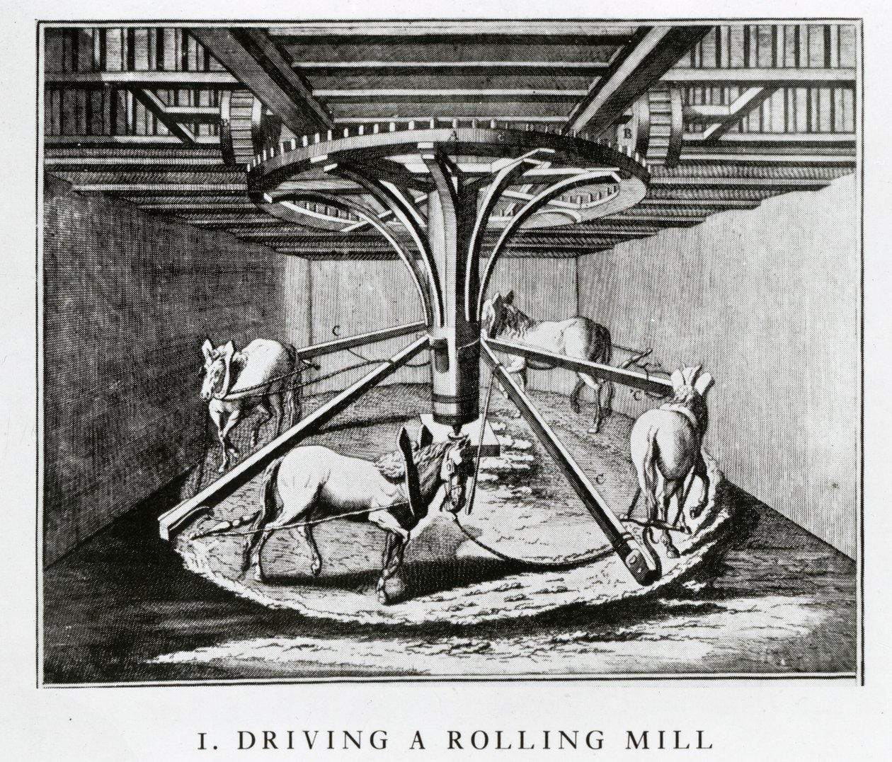 Caballos conduciendo un laminador, de la Encyclopédie de Denis Diderot y Jean le Rond d
