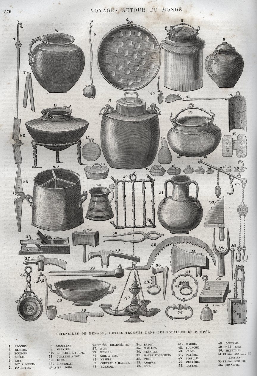 Utensilios domésticos encontrados en las excavaciones de Pompeya - Nueva Enciclopedia Nacional por Maurice La Charest de French School