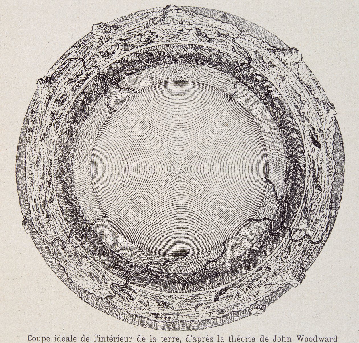 Corte ideal del interior de la tierra, según la teoría de John Woodward - de un grabado en cobre del año 1735 de French School