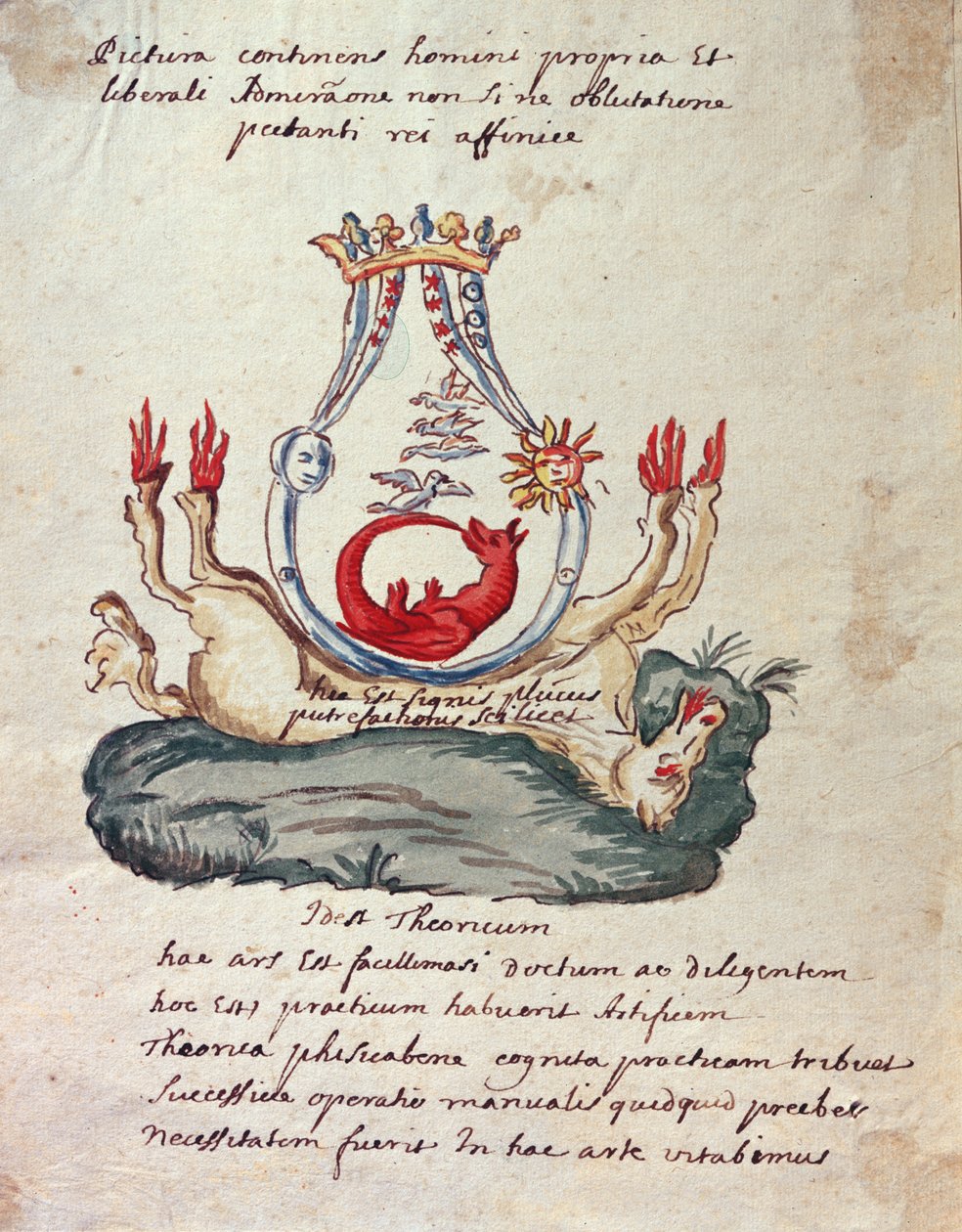 Ilustración de La Clave de la Gran Ciencia sobre la Obra Filosófica Desconocida, o Renovación Eterna de las Cosas en el Seno de la Putrefacción de French School
