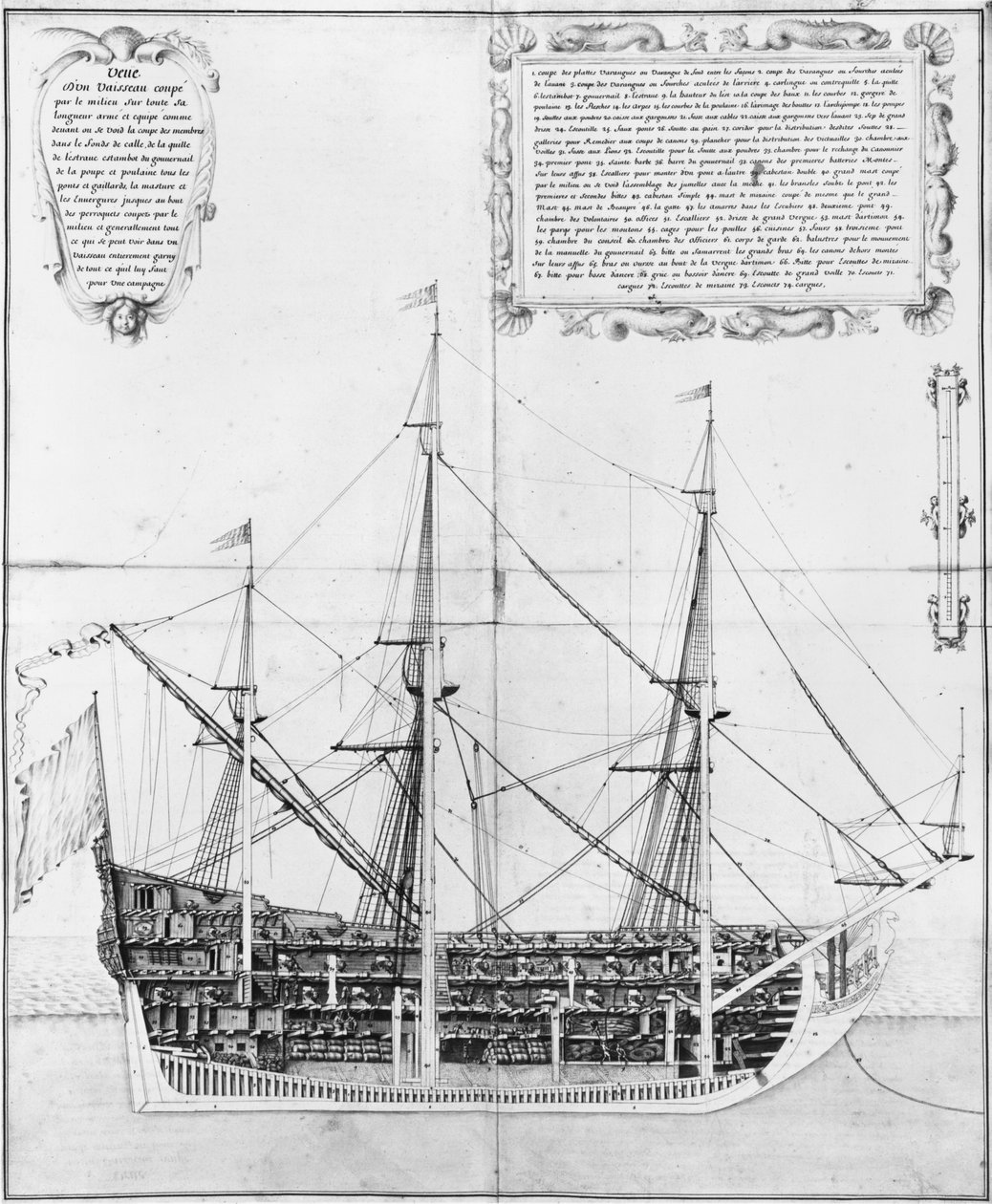 Sección longitudinal de un buque armado y equipado, ilustración del Atlas de Colbert, lámina 47 de French School