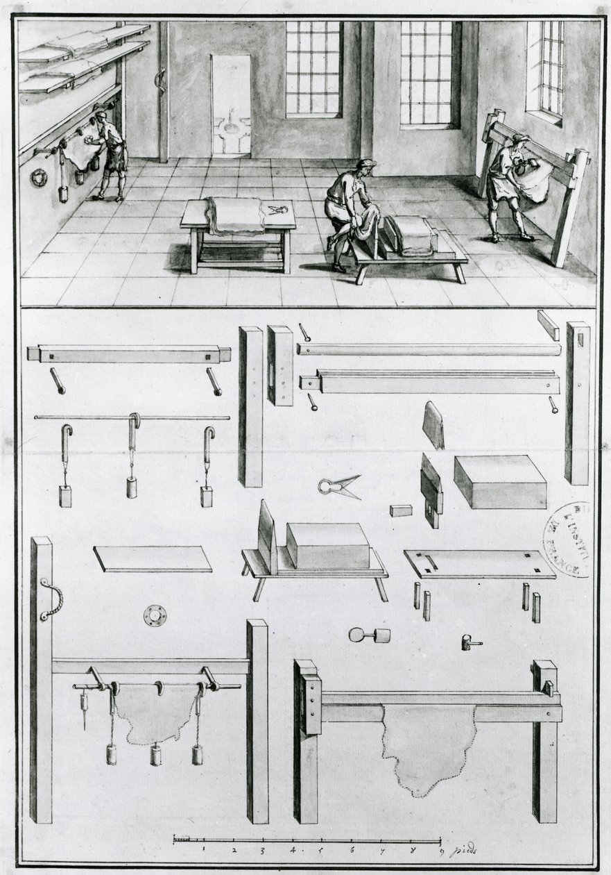 MS 1064 fol 11 Descripciones de Artes y Oficios por Denis Diderot (1713-84), publicado c.1770 de French School