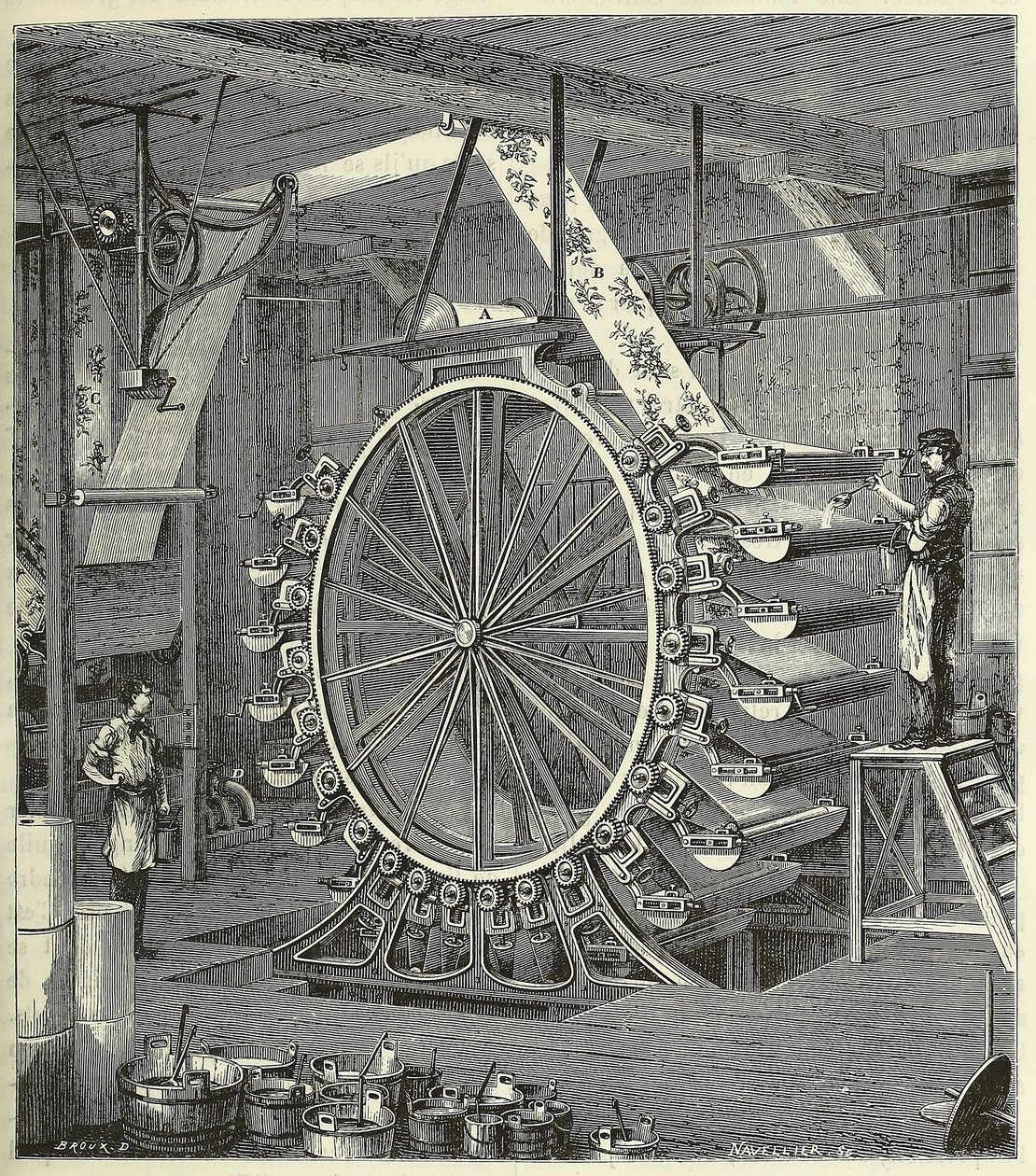 Máquina para Imprimir Papel Tapiz en hasta Veinte Colores, pub. 1873 (grabado) de French School