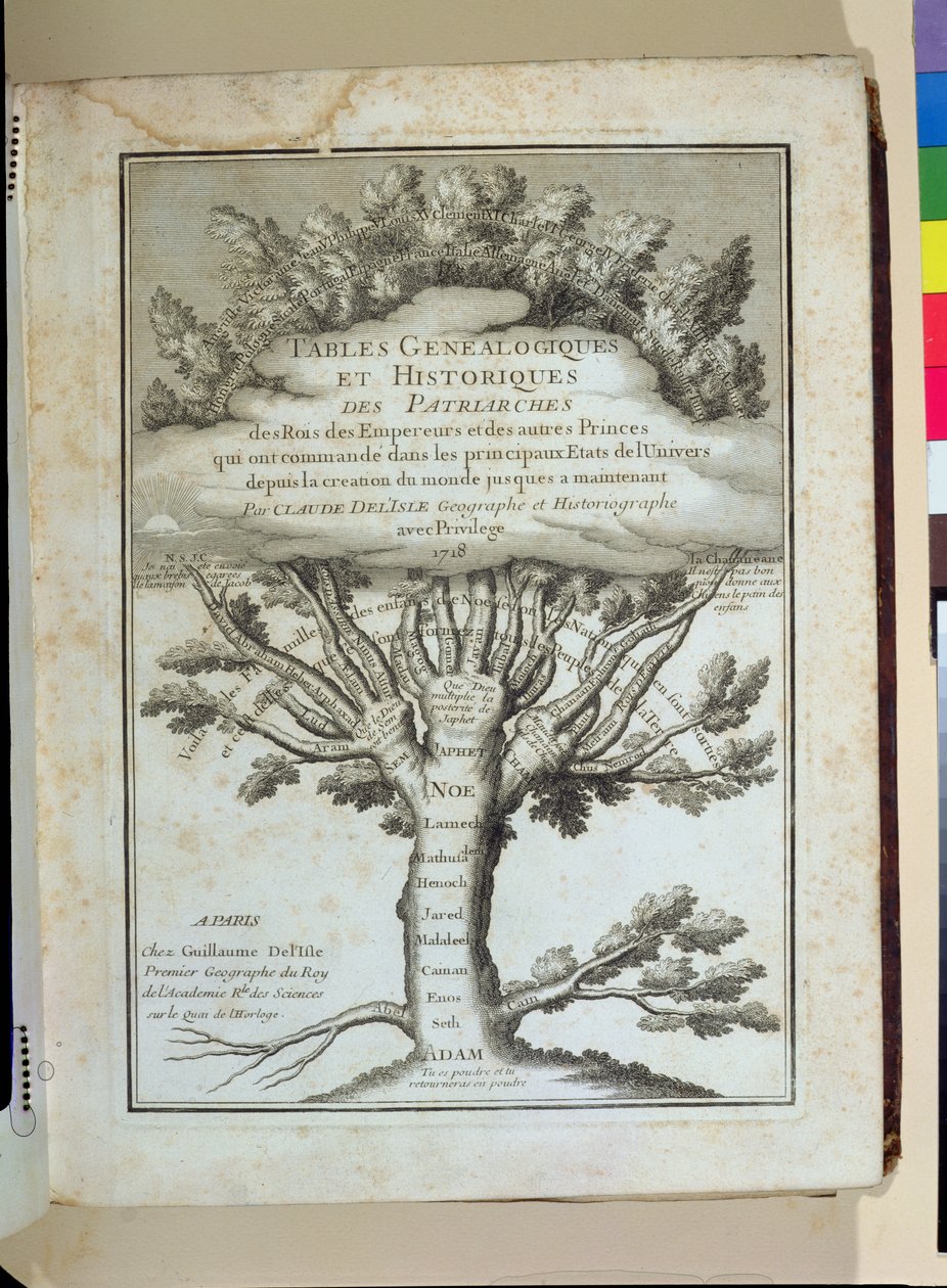 Árbol genealógico de la humanidad, frontispicio de Tablas Genealógicas e Históricas de los patriarcas, los Reyes, los Emperadores por Claude Delisle (1644-1720), publicado en París, 1718 de French School