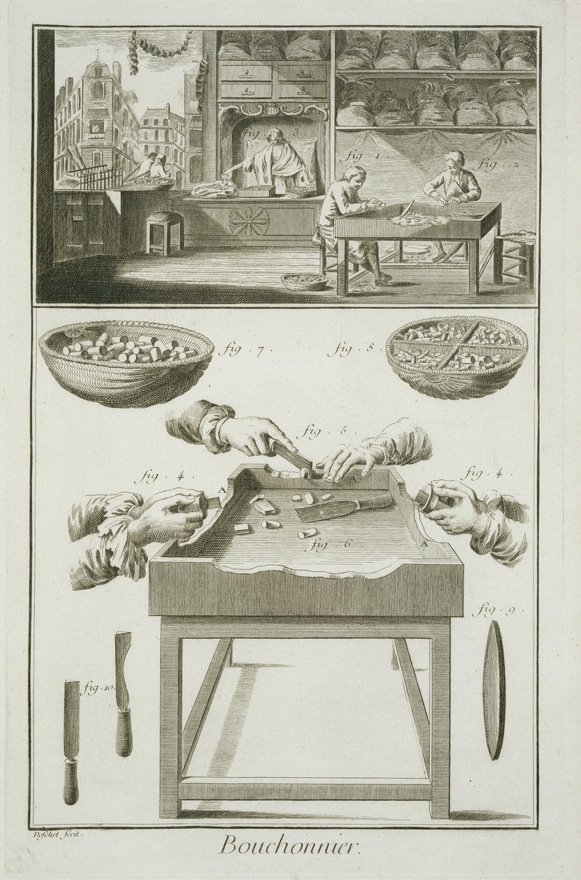 Fabricación de corchos, de la Encyclopedie des Sciences et Metiers de Denis Diderot (1713-84) publicada c.1770 de French School