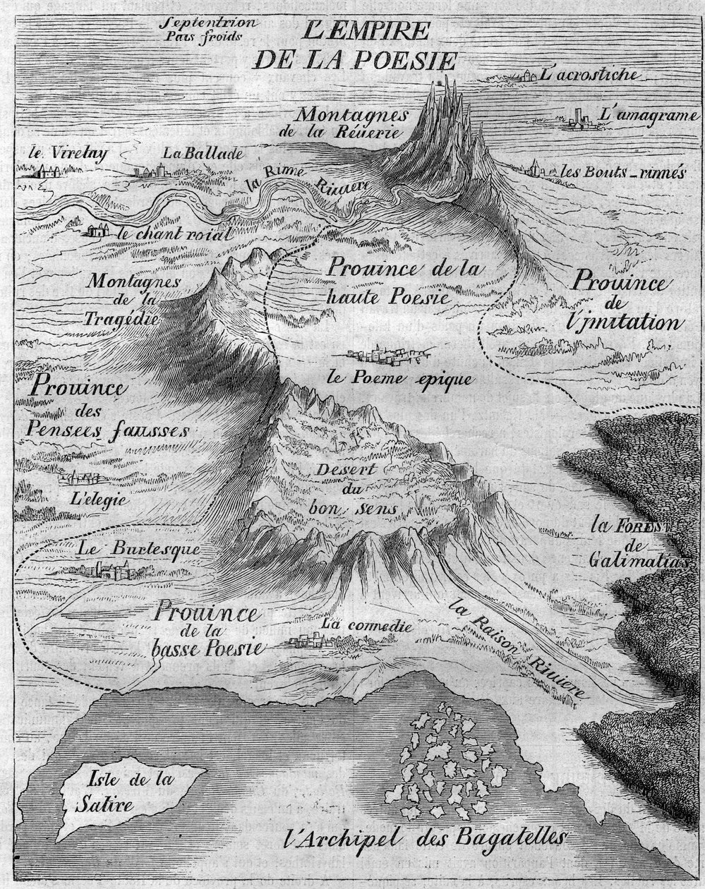 Mapa del “Imperio de la Poesía” que representa diferentes tipos de poesía. Bernard Le Bouyer (Le Bovier) de Fontenelle (1657-1757) de French School