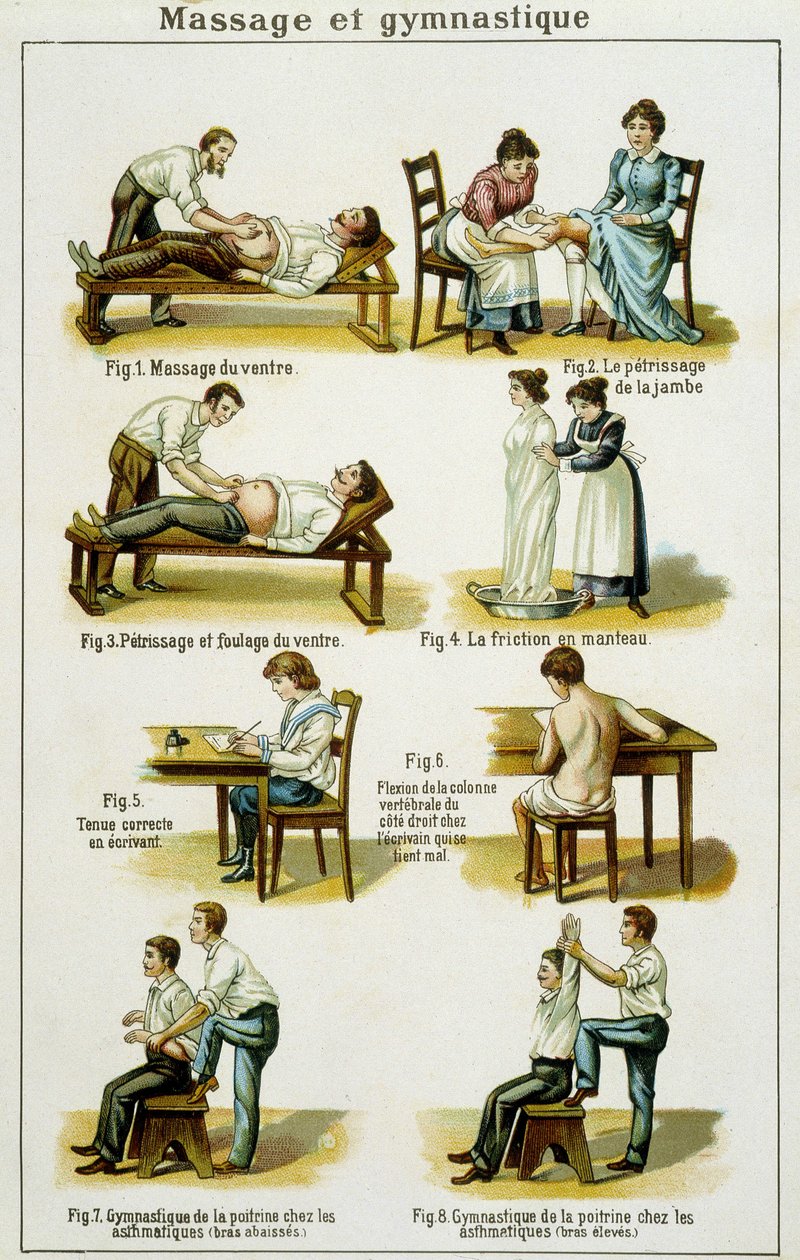Tabla de medicina ilustrando masajes y gimnasia (extraído de Bilz, medicación natural) finales del siglo XIX de French School