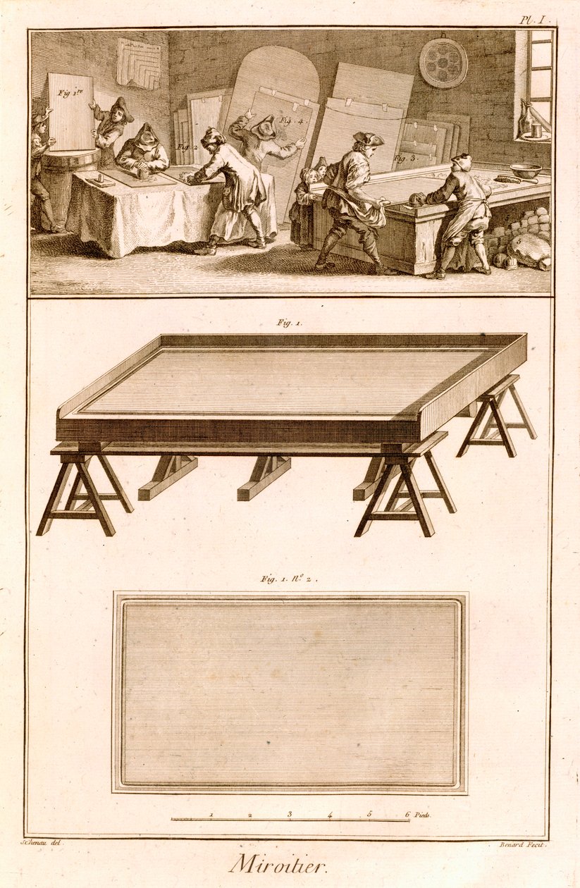 Fabricación de espejos de la Enciclopedia de Diderot, 1751-72 de French School